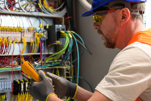 Best Commercial Electrician Services  in Milan, IN